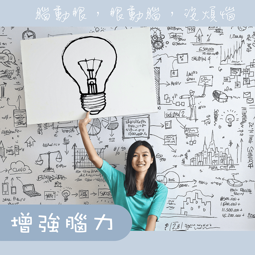 腦力增強