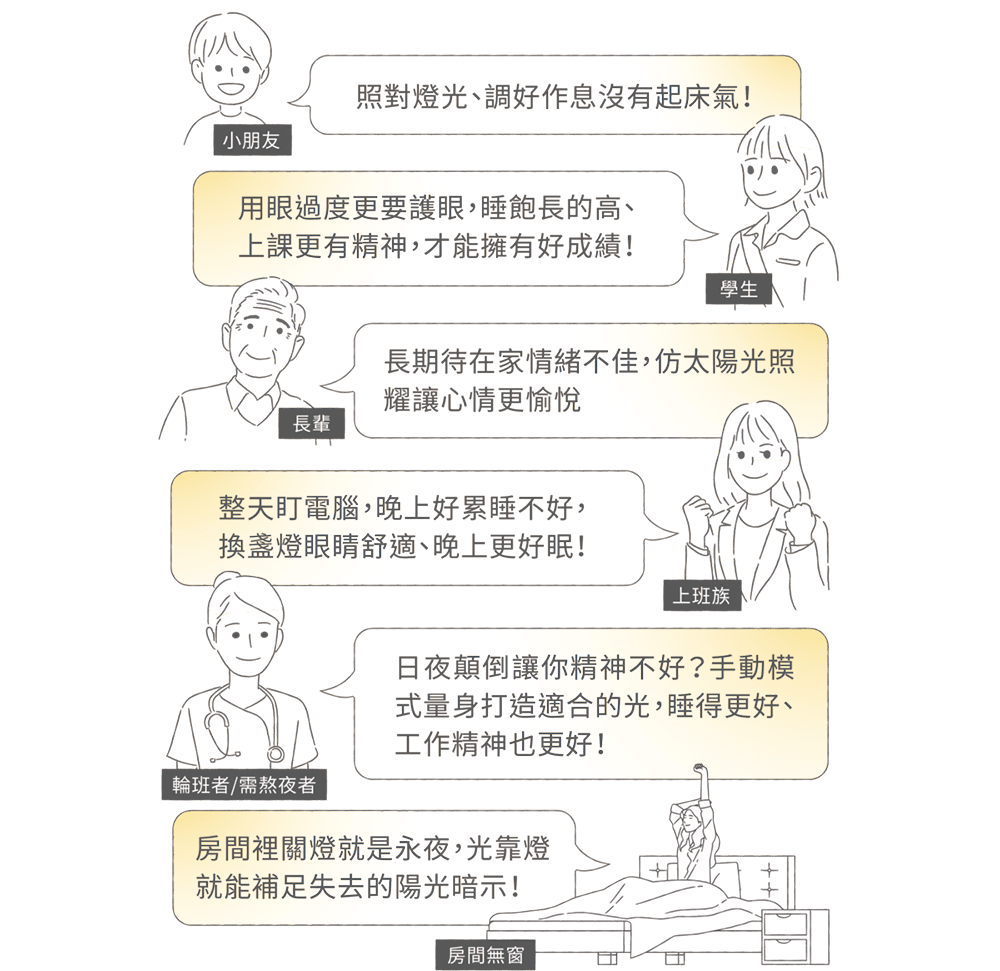 能應付多元需求