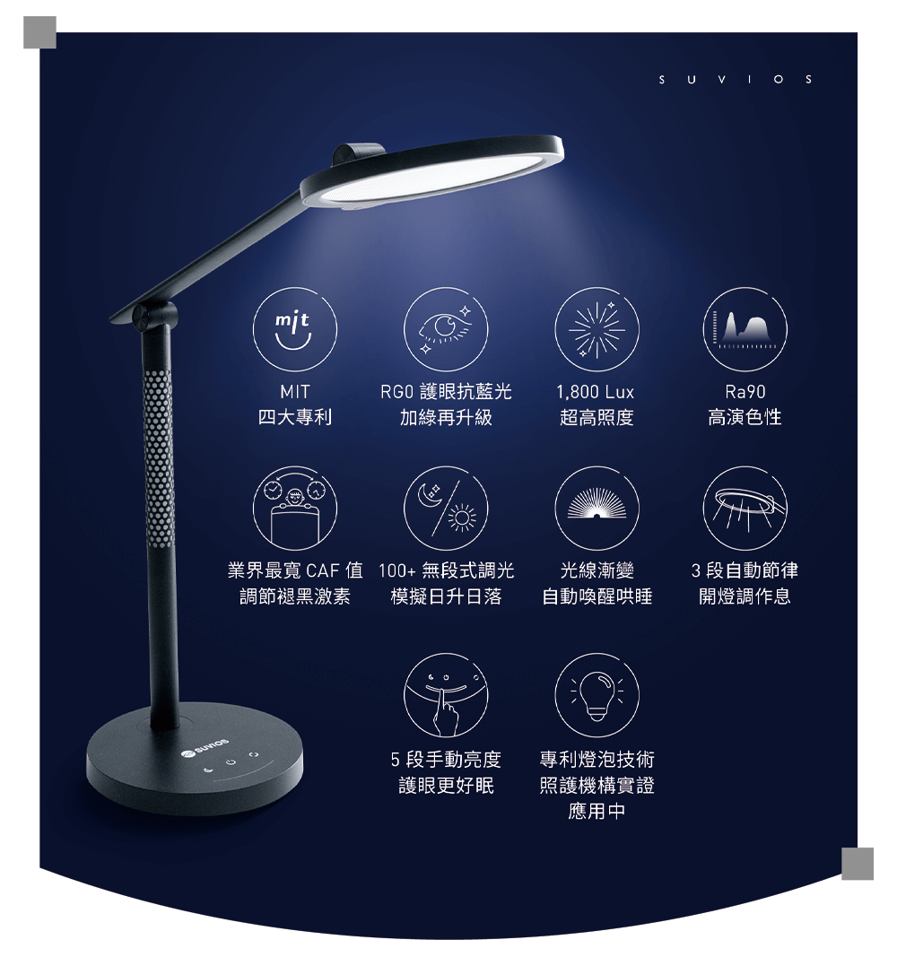 充滿健康創新元素的「節律矯正燈」