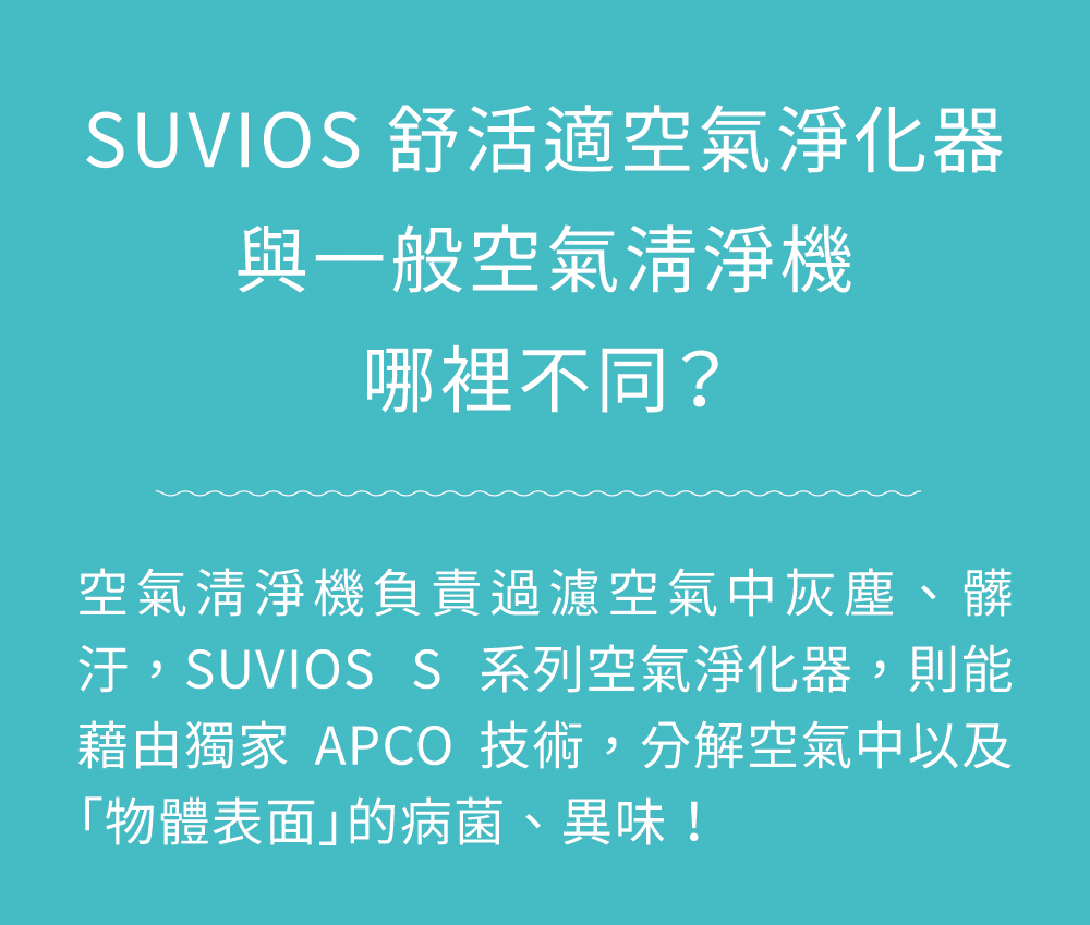物體表面的病菌、異味都能清除 獨家APCO技術,分解空氣及物體表面的病菌、異味