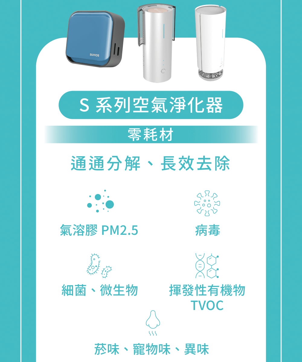 Smini零耗材、長效去除 Smini零耗材、長效去除