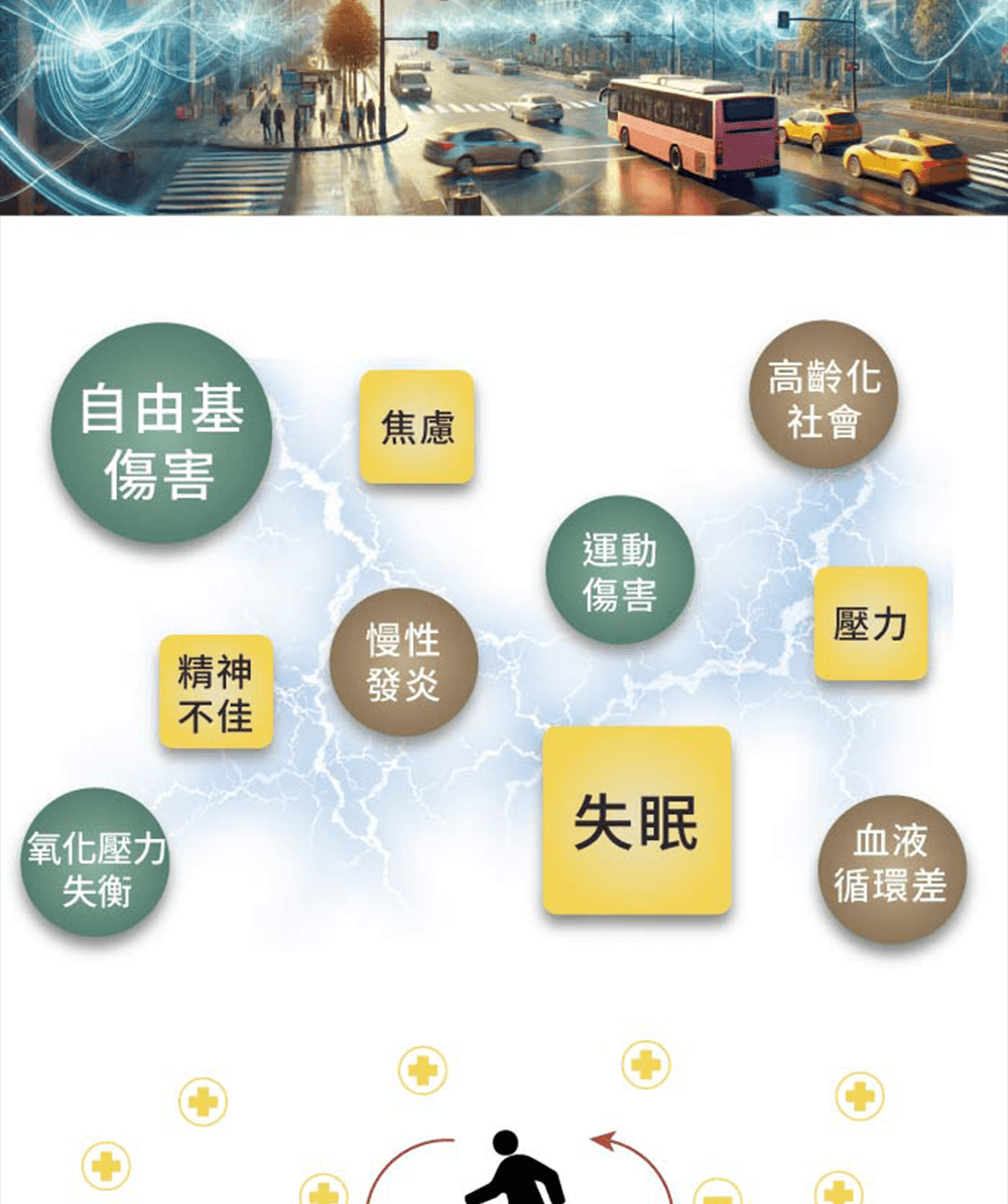 現代人生活在充滿壓力、焦慮的社會