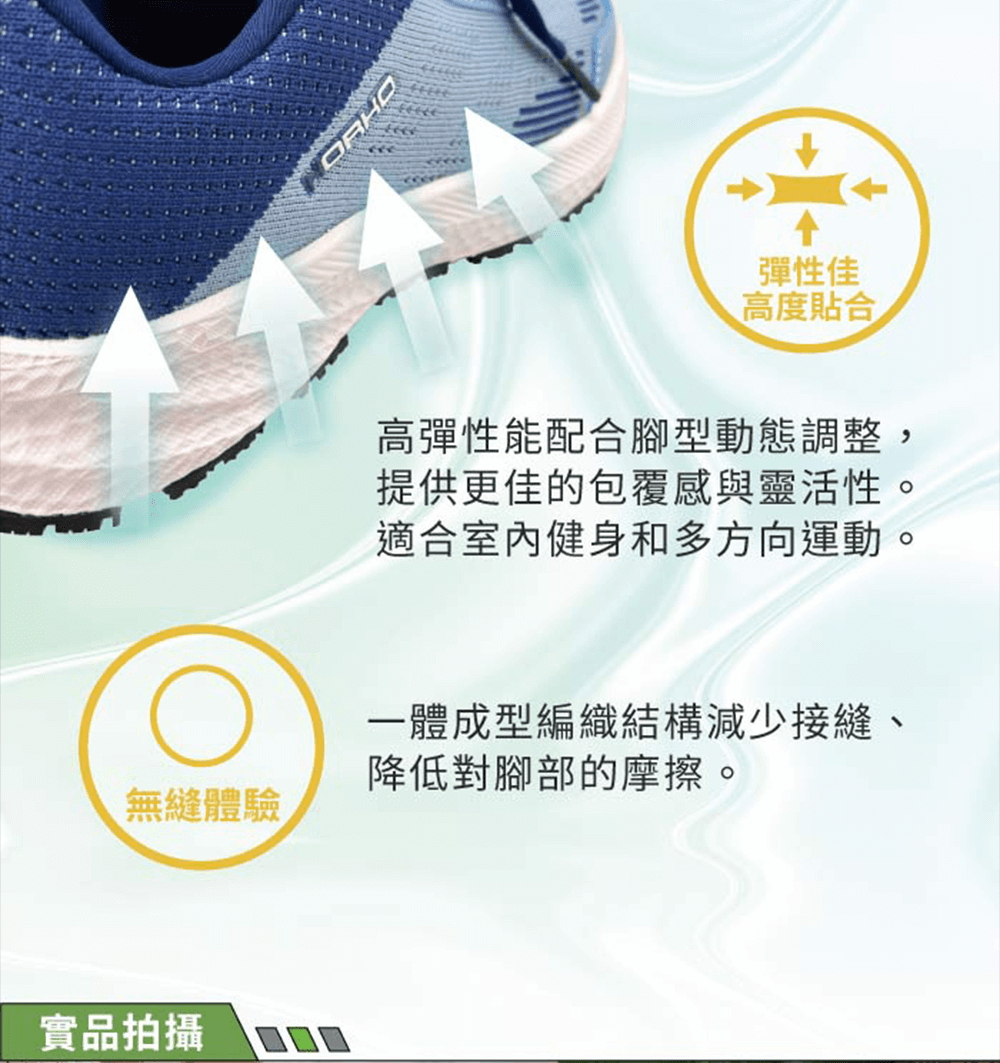 高彈性與包覆感，適合健身和多方向運動