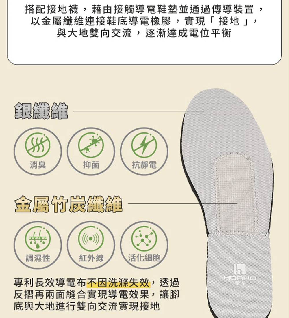 消臭、液菌、抗靜電，調濕、紅外線、活化細胞