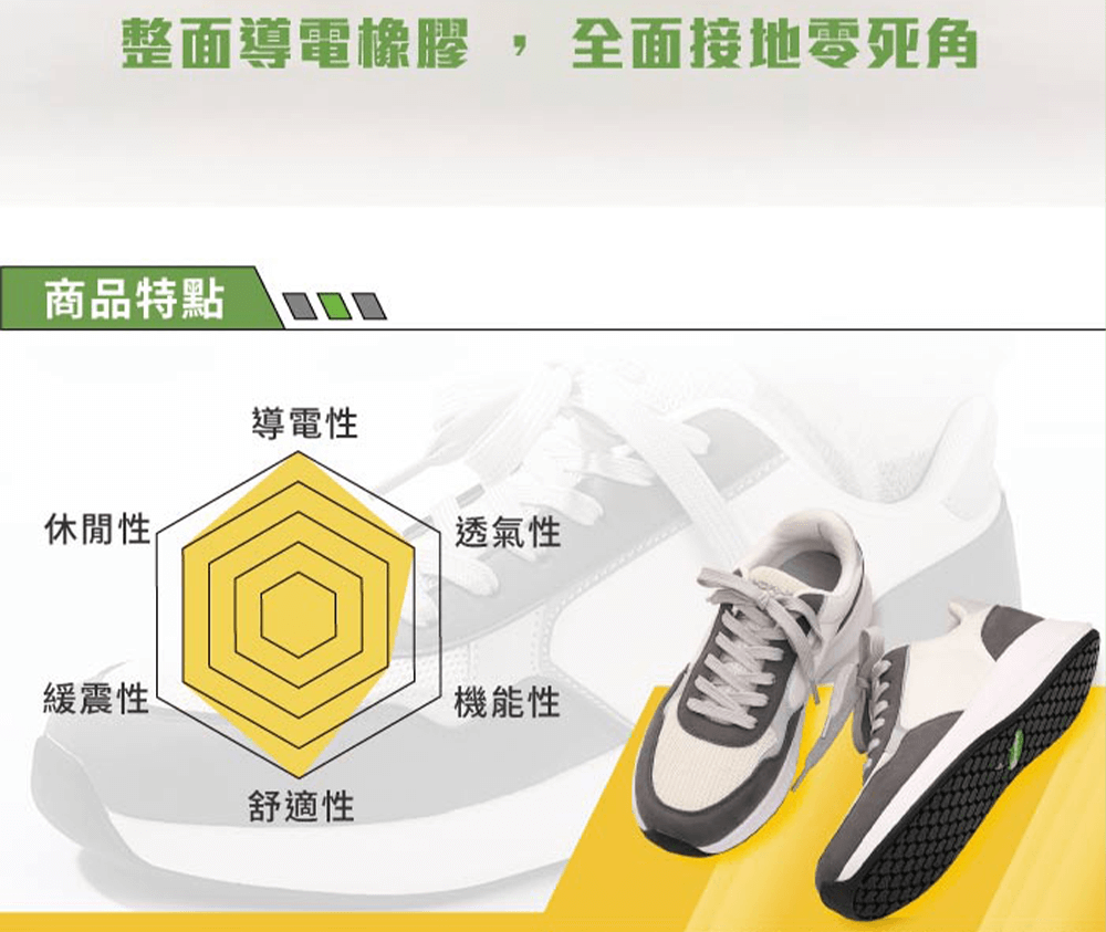 導電、休閒、舒適
