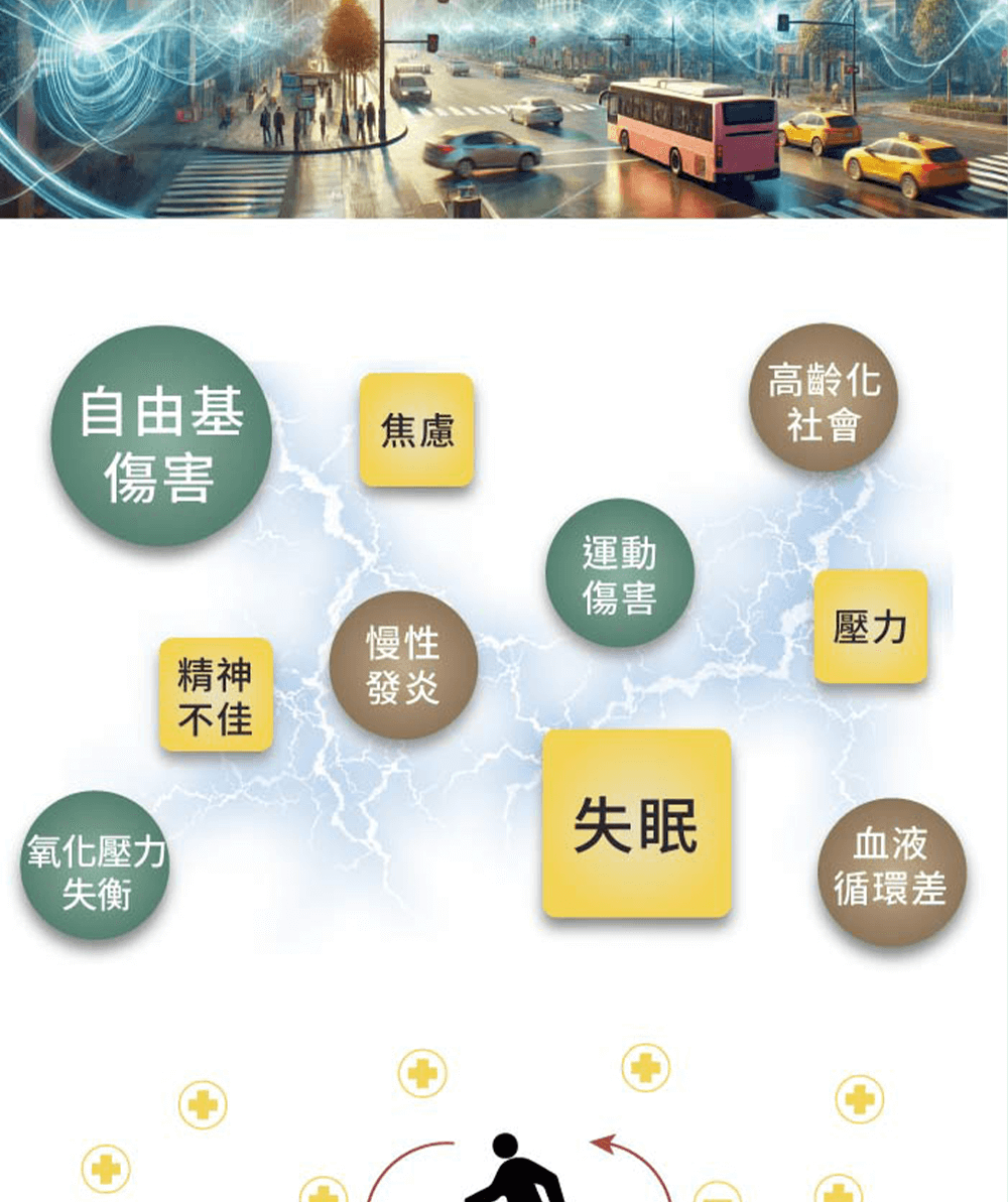 現代人生活在充滿壓力、焦慮的社會