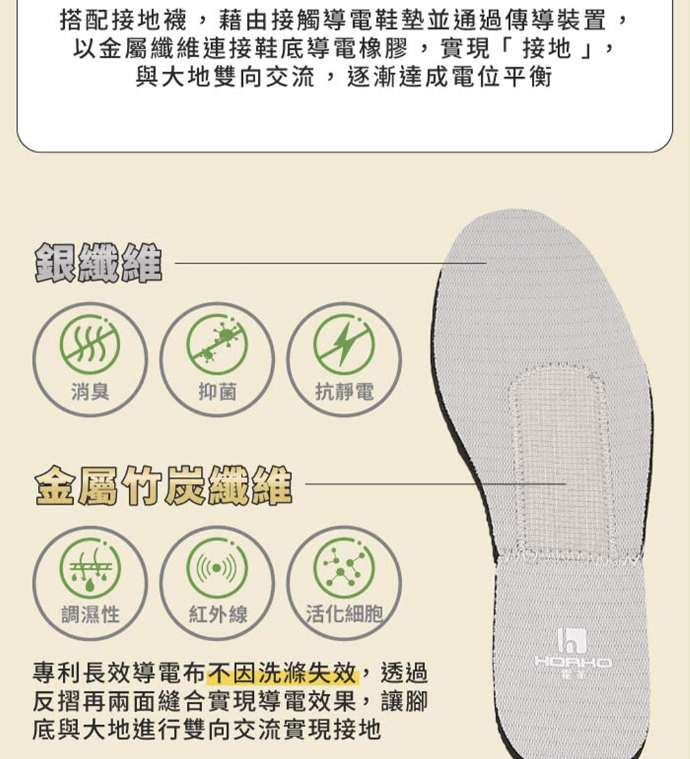 竹炭纖維洗滌不失效，釋放遠紅外線，健康再升級