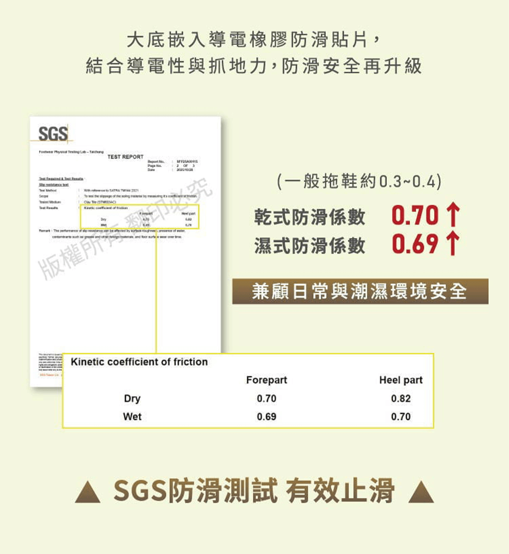 SGS防滑測試，安心更加分